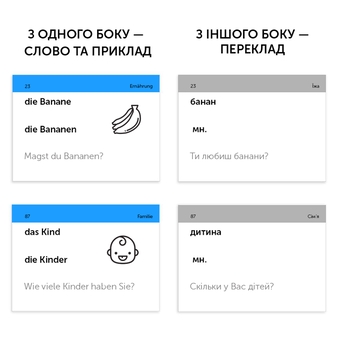 Бумажная книга «500 карток для вивчення німецької мови. А1 для початківців» - фото №7 - миниатюра