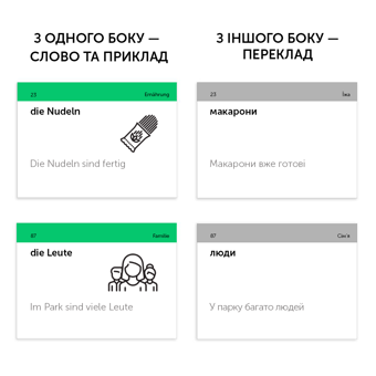 Бумажная книга «500 карток для вивчення німецької мови. А2» - фото №8 - миниатюра