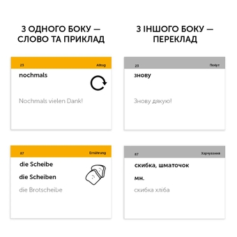Бумажная книга «Набір карток з німецької B1.1» - фото №4 - миниатюра