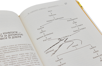 Паперова книга «Іцхак Адізес (комплект із 2 книг)», автор Іцхак Калдерон Адізес - фото №9 - мініатюра