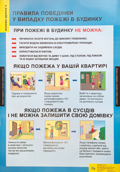 Бумажная книга «Правила поведінки у випадку пожежі в будинку. Плакат» - фото №1 - миниатюра