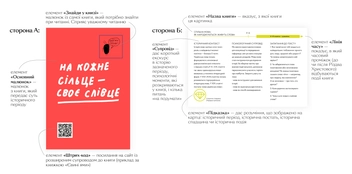 Бумажная книга «Як це влаштовано (комплект із 3 книг)», авторов Анастасия Левкова, Галина Глодзь, Марина Кафтан - фото №24 - миниатюра