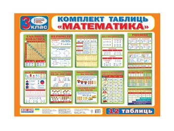 Бумажная книга «Комплект таблиць. Математика 3 клас» - фото №2 - миниатюра