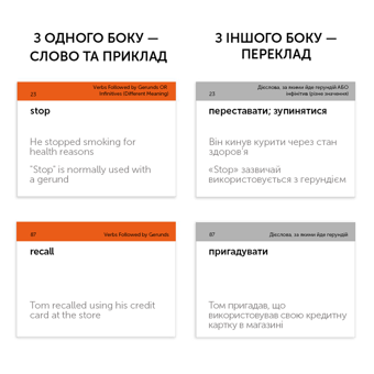 Бумажная книга «Картки для вивчення англійських слів. Gerund and Infinitive. Volume 1» - фото №2 - миниатюра