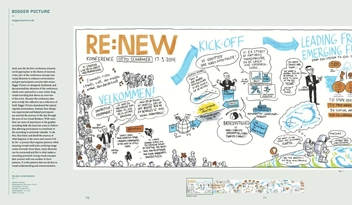 Бумажная книга «Graphic Recording. Live Illustrations for Meetings, Conferences and Workshops», автор Анна Лена Шиллер - фото №2 - миниатюра