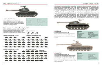 Бумажная книга «Modern Tanks and Artillery 1945-Present», автор Майкл Хаскью - фото №3 - миниатюра