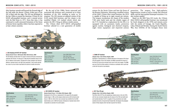 Бумажная книга «Modern Tanks and Artillery 1945-Present», автор Майкл Хаскью - фото №6 - миниатюра