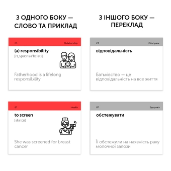 Бумажная книга «Картки для вивчення англійських слів. IELTS (рівень 5.0-7.0)» - фото №4 - миниатюра