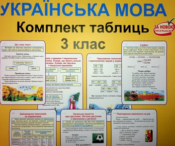 Бумажная книга «Комплект плакатів Українська мова. 3 клас (До підручника Вашуленко)», автор Галина Шандривская - фото №1 - миниатюра