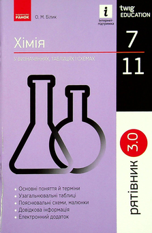 Бумажная книга «Хімія у визначеннях, таблицях і схемах. 7-11 клас», автор Елена Билык - фото №1 - миниатюра