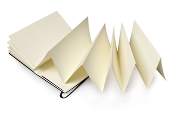  «Японський кишеньковий альбом Moleskine Creative твердий чорний (QP013F)», бренду Moleskine - фото №2 - мініатюра