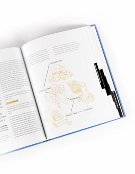 Бумажная книга «1 to 1 The essence of Retail Branding and Design», автор Мишель ван Тонгерен - фото №3 - миниатюра