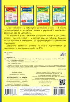 Бумажная книга «Математика. 1-4 класи», автор Инна Бачинская - фото №2 - миниатюра