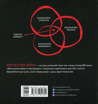 Бумажная книга «Мистецтво війни в ілюстраціях», автор Джессика Хэги - фото №3 - миниатюра