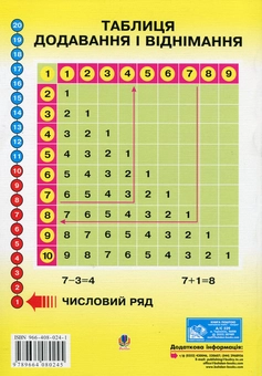 Бумажная книга «Математика. Дидактичний ліцейний матеріал. 1 клас (комплект із підручника і 2 робочих зошитів)», авторов Наталья Будная, Марк Беденко - фото №3 - миниатюра