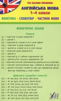 Паперова книга «Усі базові правила. Англійська мова. 1-4 класи» - фото №1 - мініатюра