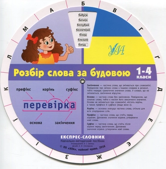 Бумажная книга «Експрес-словник. Розбір слова за будовою. 1-4 класи» - фото №2 - миниатюра