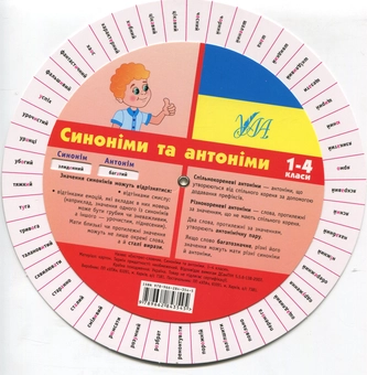 Бумажная книга «Експрес-словник. Синоніми та антоніми. 1-4 класи» - фото №4 - миниатюра