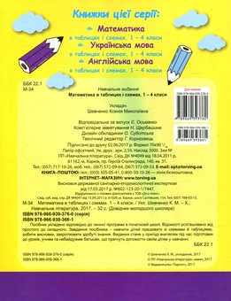 Бумажная книга «Математика в таблицях і схемах 1-4 класи» - фото №2 - миниатюра