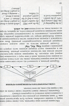 Бумажная книга «English. Opens Many Doors. Англійський науковий текст», автор В. Калюжна - фото №4 - миниатюра
