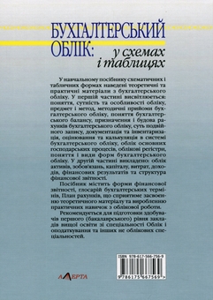 Бумажная книга «Бухгалтерський облік. У схемах і таблицях. Навчальний посібник», авторов Одарка Чабанюк, Наталья Лобода - фото №2 - миниатюра
