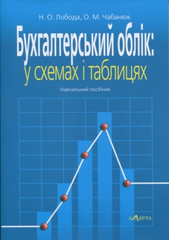 Бумажная книга «Бухгалтерський облік: у схемах і таблицях», авторов Одарка Чабанюк, Наталья Лобода - фото №1 - миниатюра