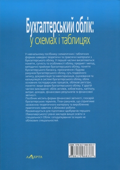 Бумажная книга «Бухгалтерський облік: у схемах і таблицях», авторов Одарка Чабанюк, Наталья Лобода - фото №2 - миниатюра
