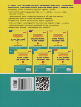 Бумажная книга «Історія України. Всесвітня історія. 9 клас. Тестовий контроль результатів навчання», авторов Виталий Власов, Оксана Савко - фото №2 - миниатюра