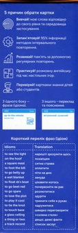 Паперова книга «English Idioms B2-C1. Картки для вивчення англійських слів» - фото №2 - мініатюра