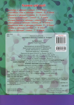Бумажная книга «Біологія в таблицях та схемах. 6-9 класи» - фото №2 - миниатюра