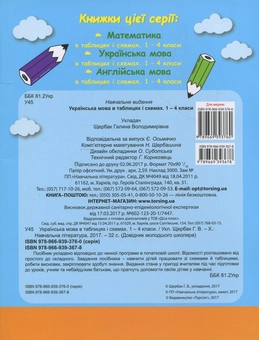 Бумажная книга «Українська мова в таблицях і схемах. 1-4 класи» - фото №2 - миниатюра