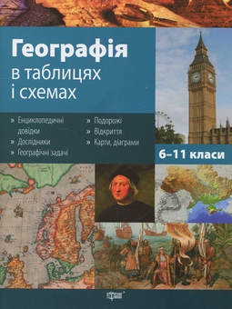 Бумажная книга «Географія в таблицях і схемах. 6-11 класи» - фото №1 - миниатюра