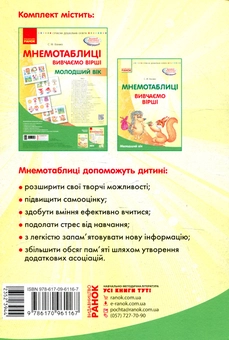 Паперова книга «Мнемотаблиці. Вивчення віршів. Молодший вік. Посібник», автор Світлана Ванжа - фото №2 - мініатюра