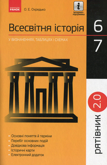Бумажная книга «Рятівник 2.0. Всесвітня історія у визначеннях, таблицях і схемах. 6-7 клас», автор Олег Охредько - фото №1 - миниатюра