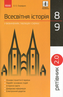 Бумажная книга «Рятівник 2.0. Всесвітня історія у визначеннях, таблицях і схемах. 8-9 клас», автор Олег Охредько - фото №1 - миниатюра