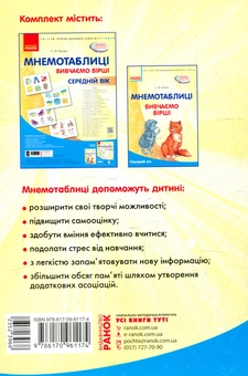 Бумажная книга «Мнемотаблиці. Вивчення віршів. Середній вік. Посібник», автор Светлана Ванжа - фото №2 - миниатюра
