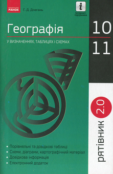 Бумажная книга «Рятівник 2.0. Географія у визначеннях, таблицях і схемах. 10-11 клас», автор Галина Довгань - фото №1 - миниатюра