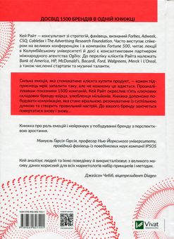 Бумажная книга «Побудування бренду: не мовчіть у галасливому світі», автор Кей Райт - фото №2 - миниатюра