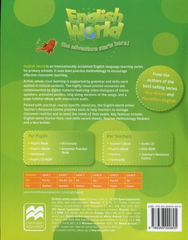 Бумажная книга «English World 4 Pupils Book (+ CD-Rom)», авторов Мэри Боуэн, Лиз Хокинг - фото №2 - миниатюра