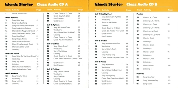 Паперова книга «Islands Starter Teacher's Resource Pack (+ 2 CD-ROM)», автор Леон Дайсон - фото №6 - мініатюра