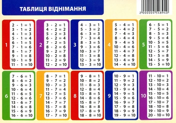 Паперова книга «Таблиця додавання та віднімання. Підказки школярам» - фото №2 - мініатюра
