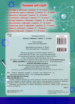 Бумажная книга «Фізика в таблицях і схемах. 7-9 класи» - фото №2 - миниатюра