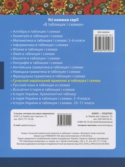 Паперова книга «Сучасний український правопис в таблицях і схемах», автор Василь Максименко - фото №2 - мініатюра