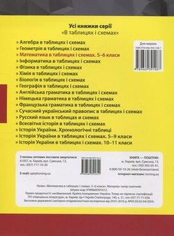 Бумажная книга «Математика в таблицях та схемах. 5-6 класи», автор Александр Каплун - фото №2 - миниатюра