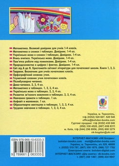 Бумажная книга «Довідник учня початкових класів» - фото №2 - миниатюра
