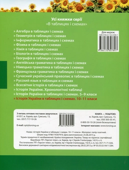 Паперова книга «Історія України в таблицях і схемах. 10-11 класи», автор Світлана Губіна - фото №2 - мініатюра