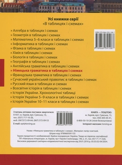 Паперова книга «Німецька граматика в таблицях і схемах», автор Вікторія Бережная - фото №2 - мініатюра