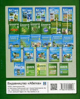 Бумажная книга «Біологія. 7 клас. Робочий зошит. Лабораторні дослідження, практичні роботи», автор Валерий Соболь - фото №2 - миниатюра