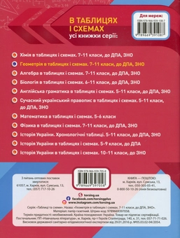 Бумажная книга «Таблиці та схеми Геометрія в таблицях і схемах. 7-11 класи. До ДПА та ЗНО», автор Александр Роганин - фото №2 - миниатюра