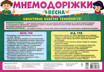 Бумажная книга «Мнемодоріжки. Весна» - фото №2 - миниатюра